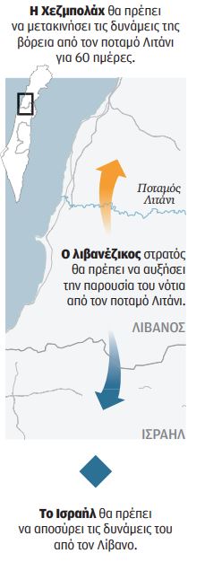 Η απομόνωση της Χαμάς και ο ίσκιος του Τραμπ-2