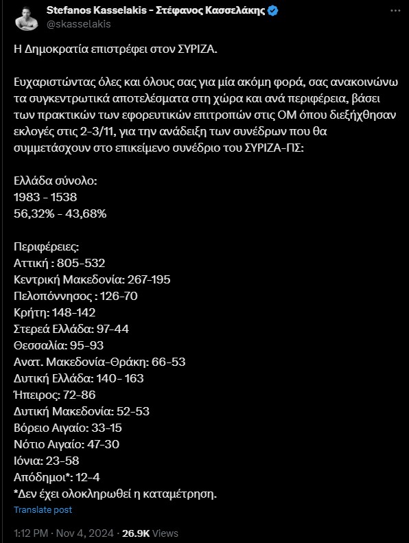 ΣΥΡΙΖΑ: Νέος γύρος αντιπαράθεσης για τους συνέδρους-1