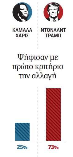 Δυστυχώς, θα κάνει όσα υποσχέθηκε-1