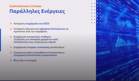 Το σχέδιο για κάμερες στους δρόμους – Ποιες παραβάσεις θα καταγράφουν-13