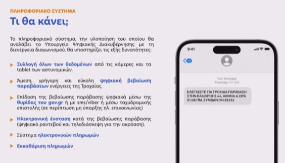 Το σχέδιο για κάμερες στους δρόμους – Ποιες παραβάσεις θα καταγράφουν-12