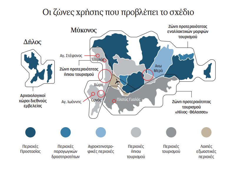 Ο πόλεμος για τα πολεοδομικά σχέδια στα νησιά-1
