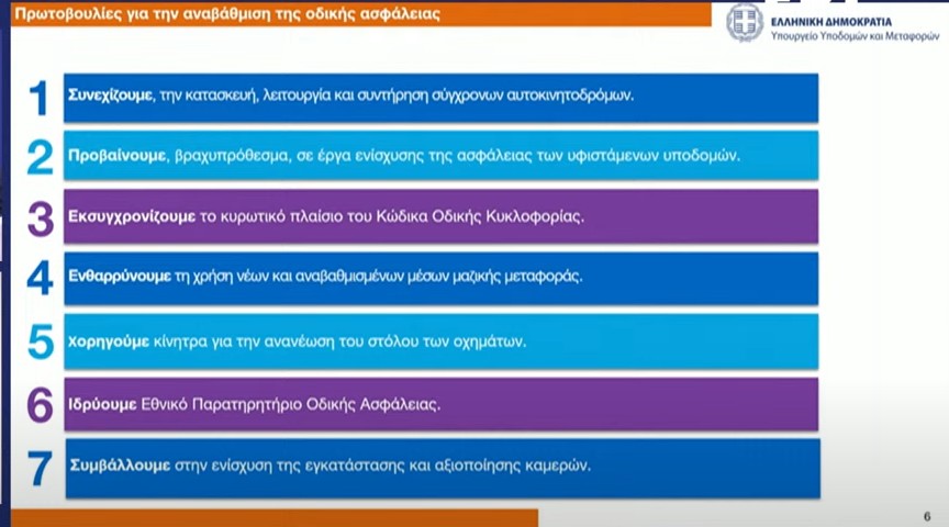 Live: Η παρουσίαση του σχεδίου για την εγκατάσταση καμερών τροχαίας-2