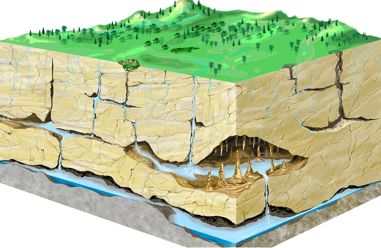 Αυτοψία στα «έγκατα» της λειψυδρίας-1
