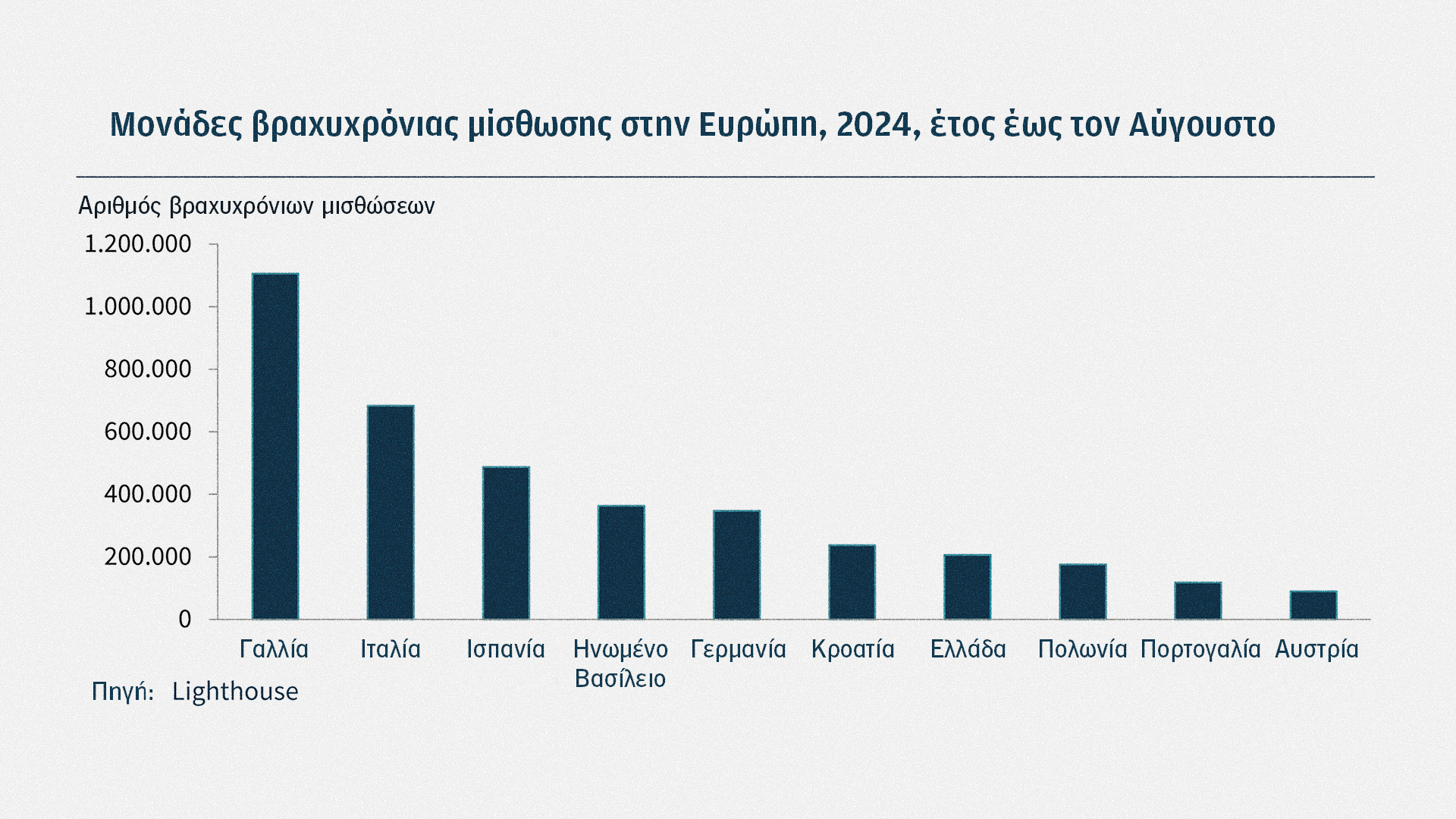 Τουρισμός: Γεμίζει η σεζόν, κέρδη από Τουρκία-2