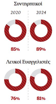 Το κοίτασμα του μεγάλου θυμού-5