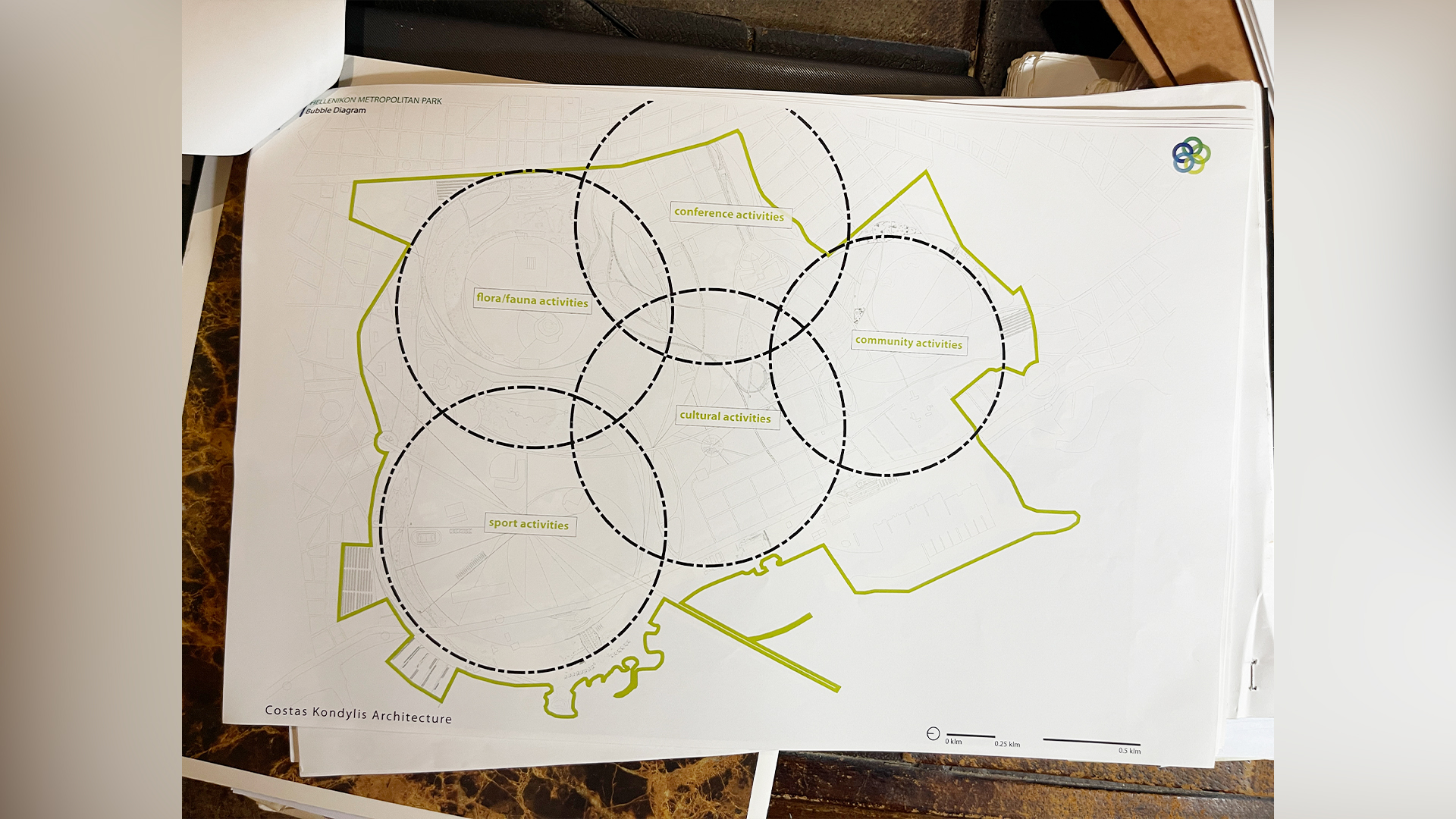 Ο φάκελος του Τραμπ για το Ελληνικό-3