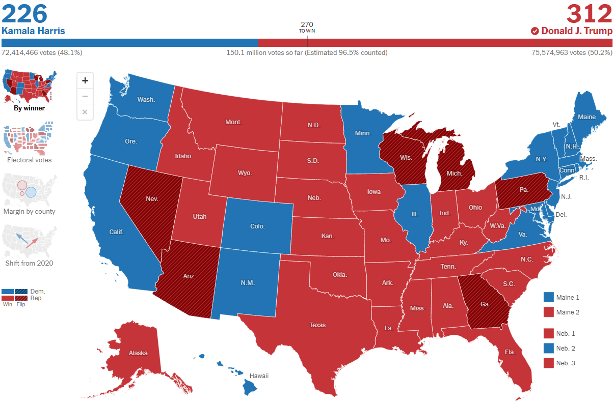 Ολική επαναφορά Τραμπ: Οι γεωπολιτικές βεβαιότητες καταρρέουν-1