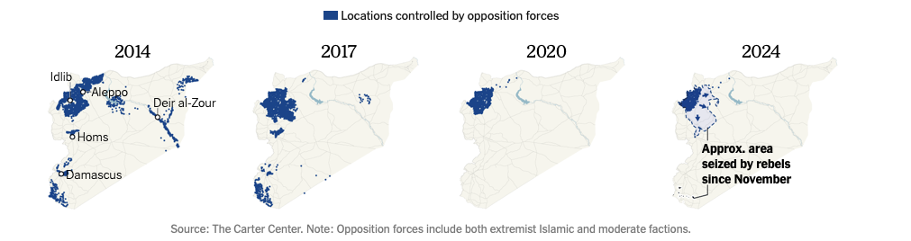 Κων. Φίλης – Συρία: «Χαλιφάτο» της Μεσογείου ή τριχοτόμηση;-1