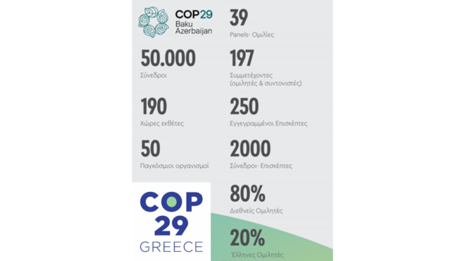 η-oneteam-στρατηγικός-συνεργάτης-της-ελληνι-563378227