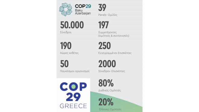 η-oneteam-στρατηγικός-συνεργάτης-της-ελληνι-563378227