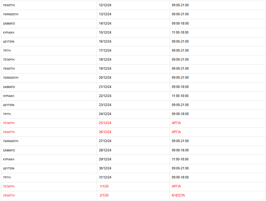 Εορταστικό ωράριο: Σε ισχύ από σήμερα, πώς θα λειτουργήσουν τα καταστήματα έως τις 2 Ιανουαρίου-1