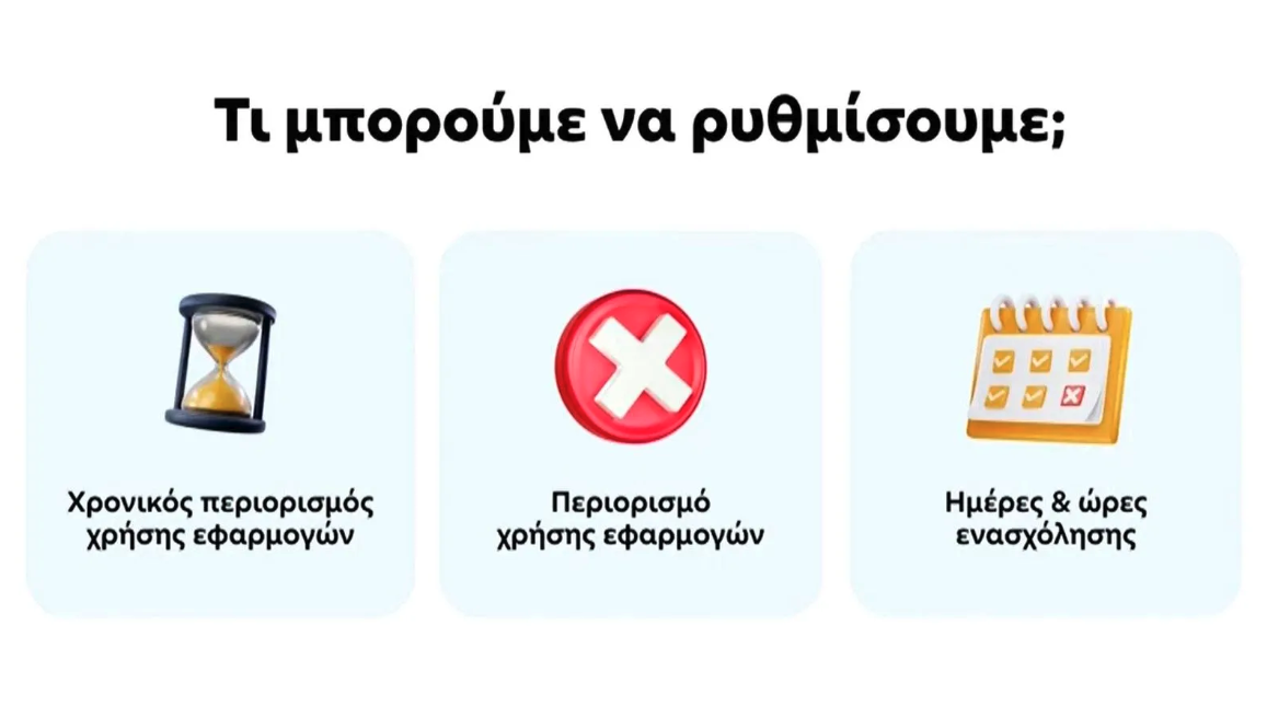 Το σχέδιο κατά του «ψηφιακού» εθισμού των ανηλίκων – Ερχονται Parco.gov και Kids Wallet, «όχι» σε καθολική απαγόρευση των social media-1
