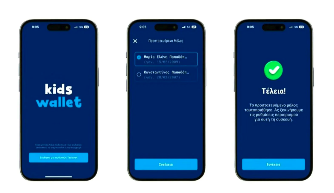 Το σχέδιο κατά του «ψηφιακού» εθισμού των ανηλίκων – Ερχονται Parco.gov και Kids Wallet, «όχι» σε καθολική απαγόρευση των social media-3