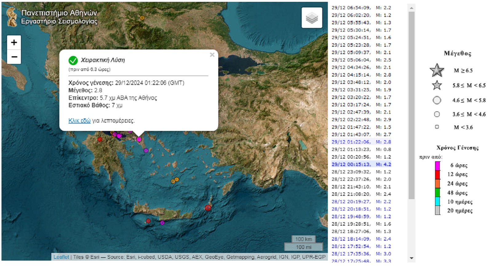 Σεισμοί ανοικτά της Καρπάθου και της Κρήτης, μικροσεισμοί και στην Αττική-1