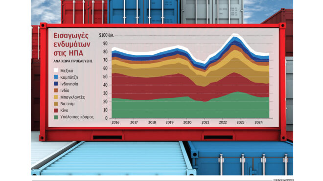 ολοι-σε-θέσεις-μάχης-για-νέο-εμπορικό-π-563375338