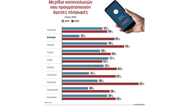 αυξάνονται-αλλά-παραμένουν-λίγες-οι-ά-563387359