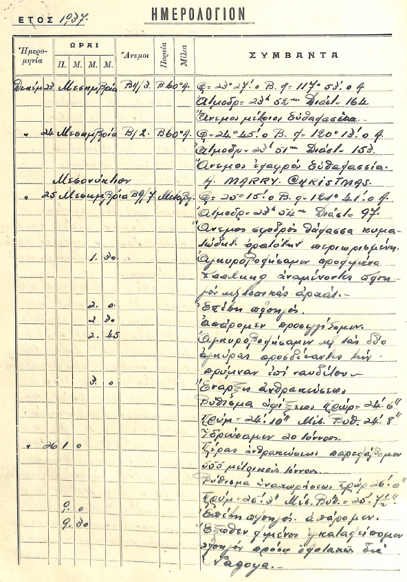 Χριστούγεννα στην Κίνα με «ευθαλασσία»-2