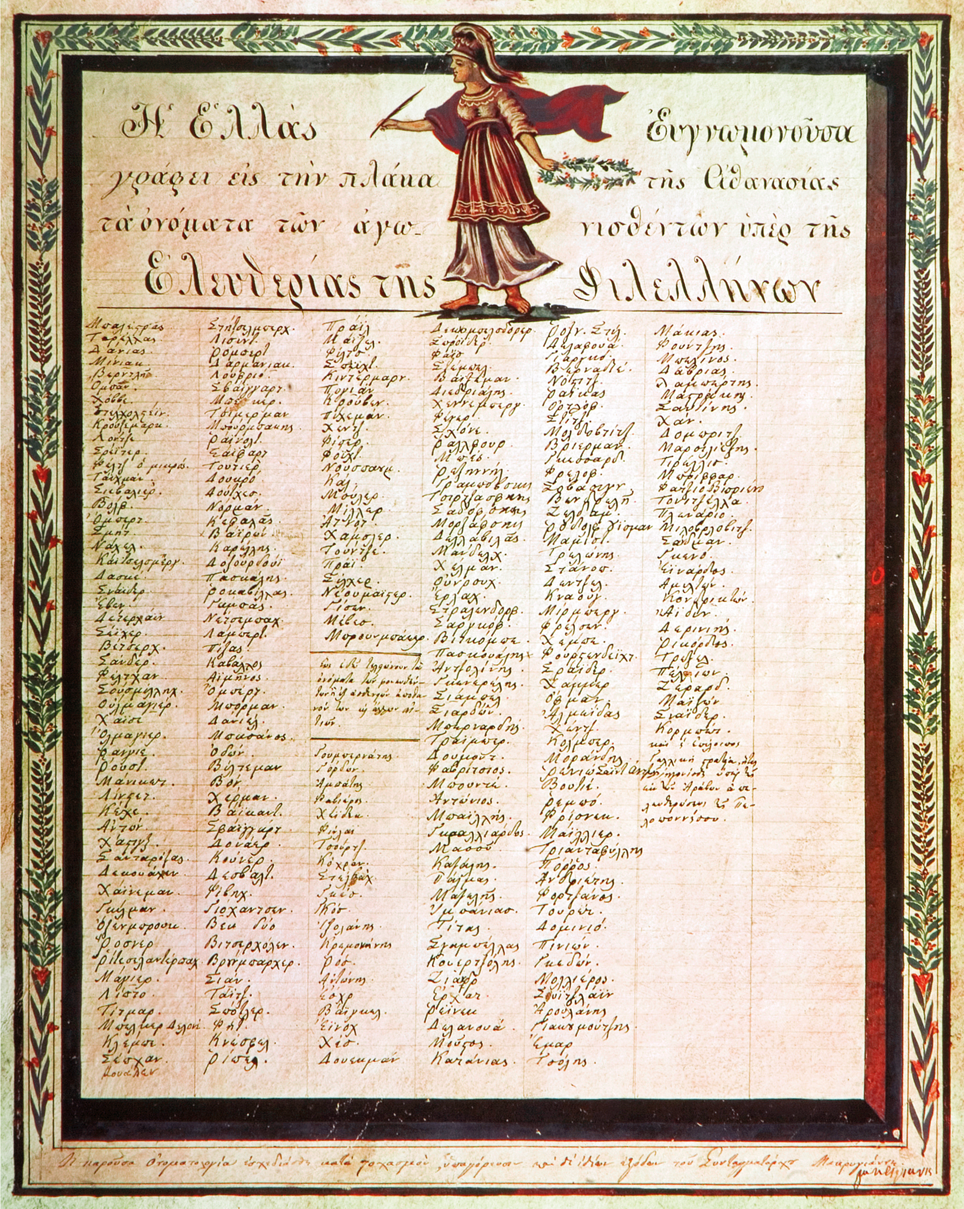 Καρλ Νόρμαν – Eνας φιλέλληνας, «δαίμονας πυρός…»-13