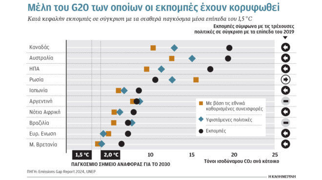 βρετανική-μετεωρολογική-υπηρεσία-το-202-563359654