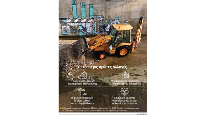 ξεμπλέκει-το-κουβάρι-των-αρμοδιοτήτ-563362636