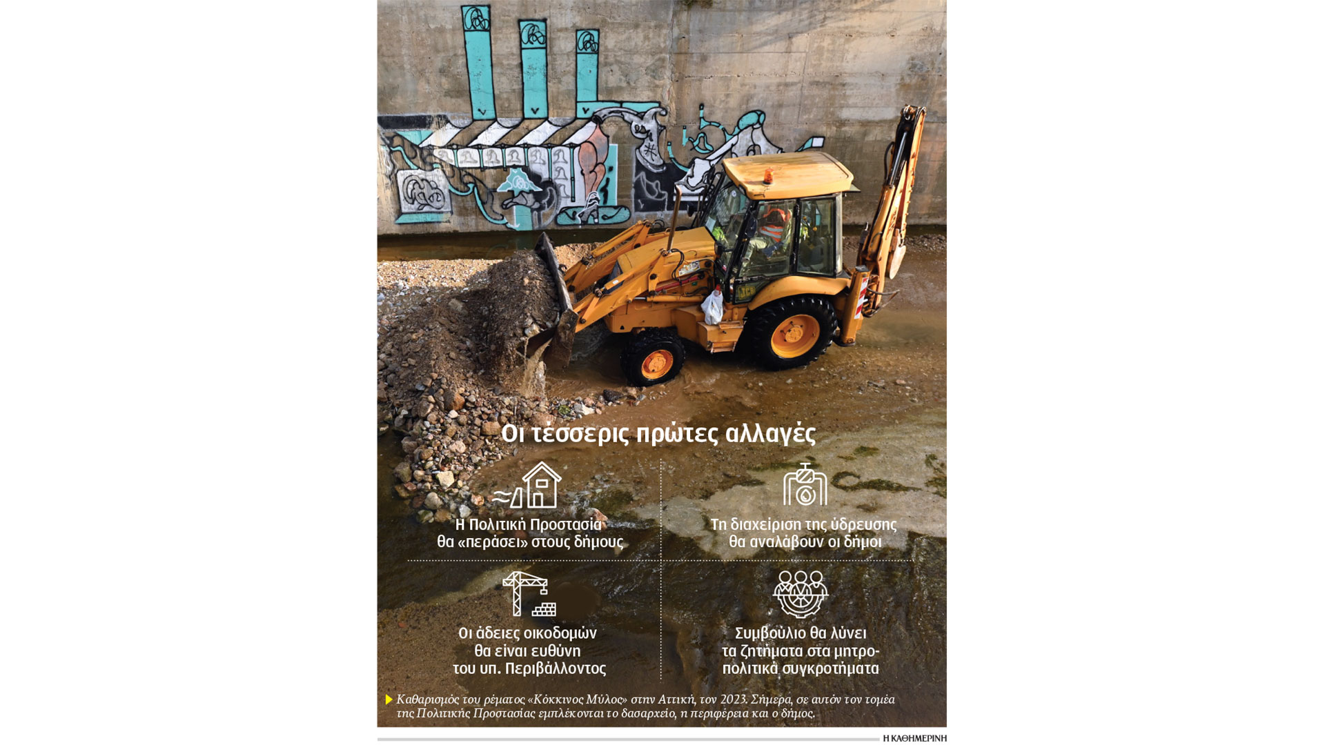 ξεμπλέκει-το-κουβάρι-των-αρμοδιοτήτ-563362636