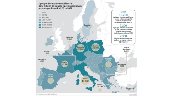 οι-ρύποι-σκότωσαν-10-700-ελληνες-563368264