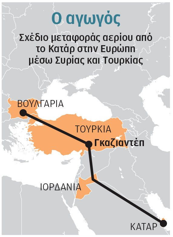 Ενεργειακά παιχνίδια της Τουρκίας μέσω Συρίας-1