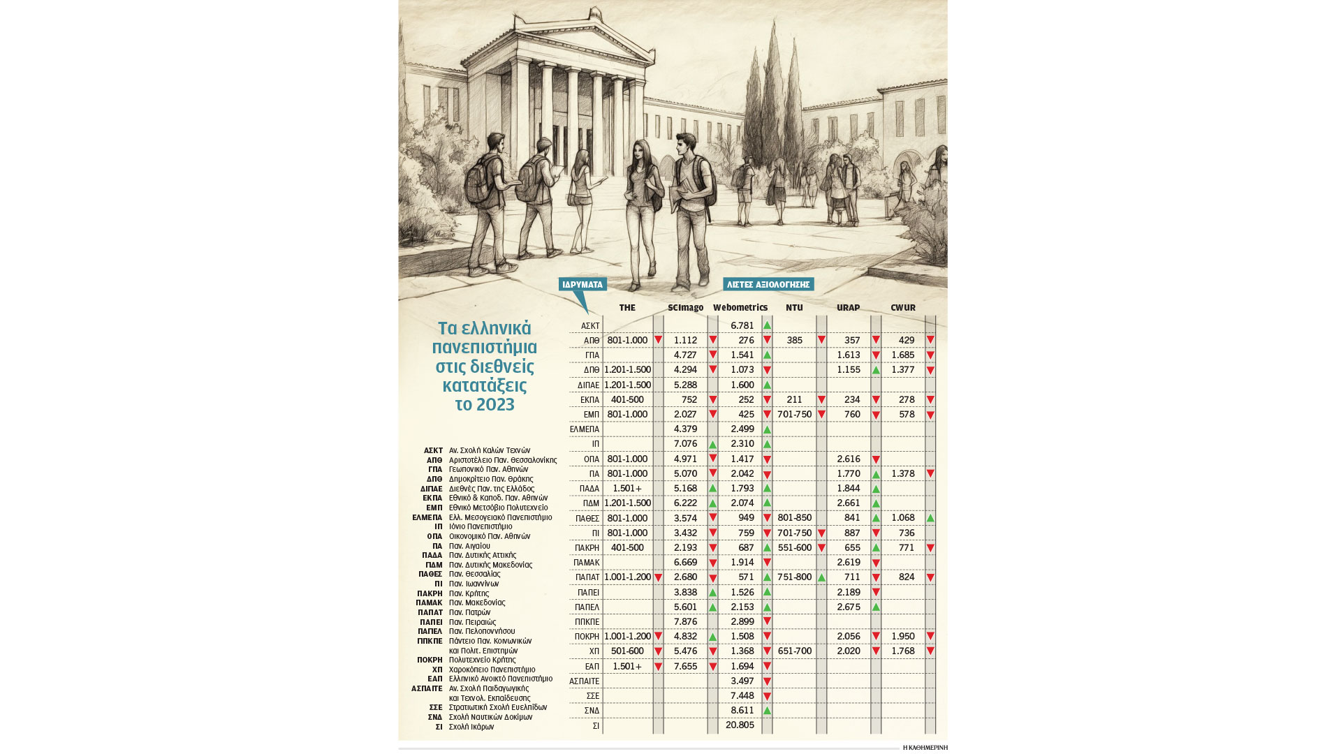 εκθεση-καμπανάκι-για-τα-αει-563381494