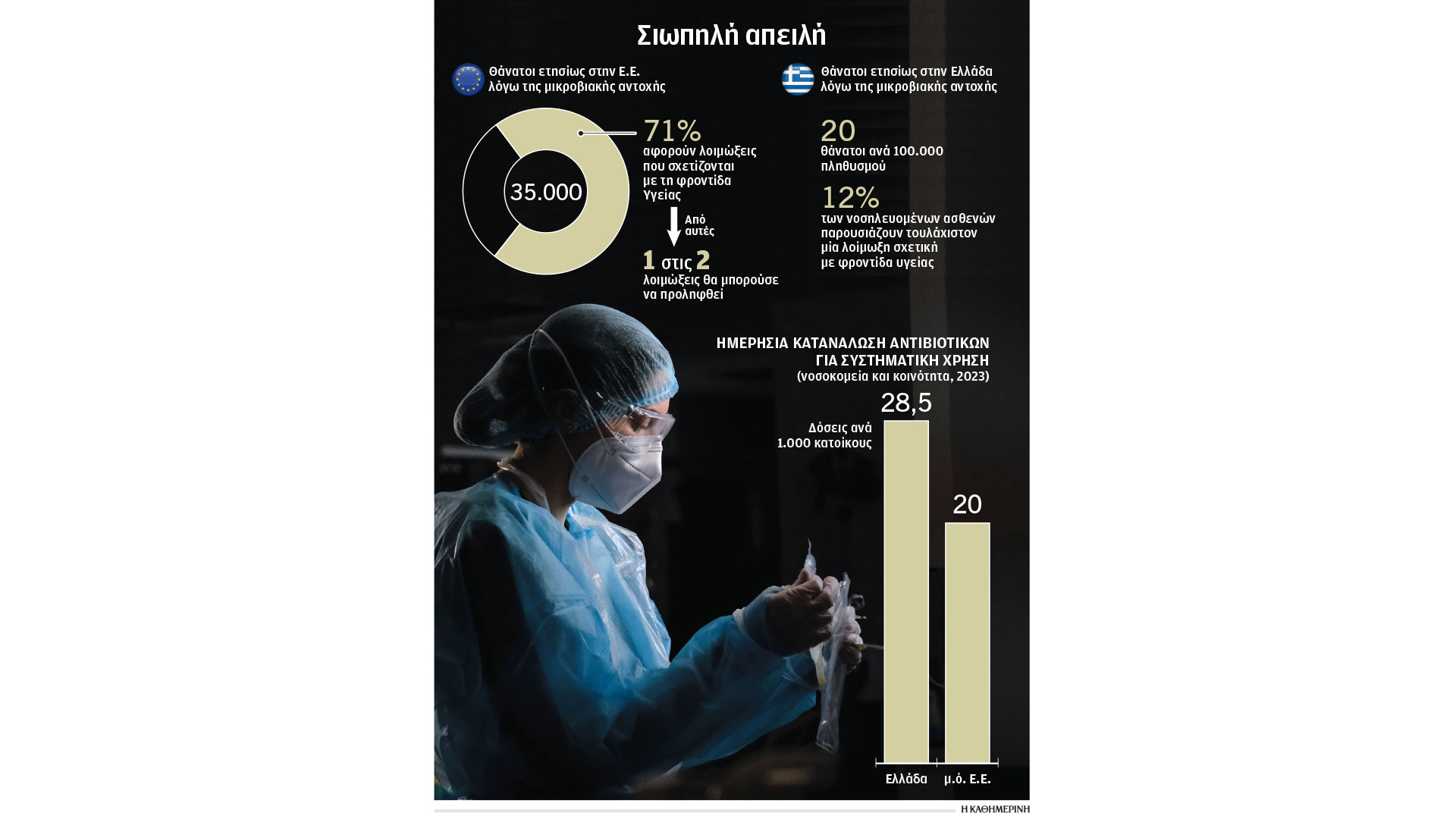 οικογένειες-ιών-ύποπτες-για-επόμεν-563370058