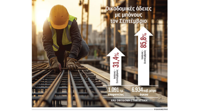 μπόνους-δόμησης-οι-εργολάβοι-έτρεξαν-563397685