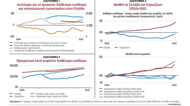αρθρο-των-παναγιώτη-πετράκη-και-παντε-563387407