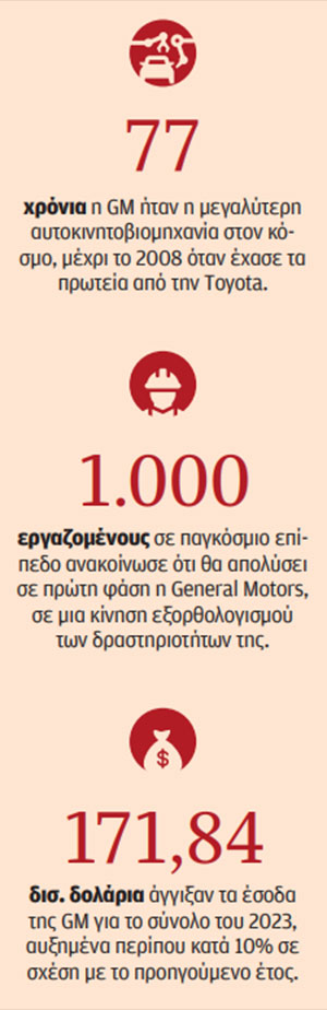 Η Κίνα «κατάπιε» την General Motors-1