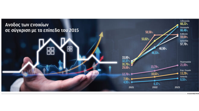 πολυτέλεια-η-στέγη-σε-όλο-τον-κόσμο-563387446