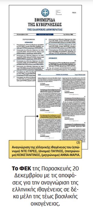 «Και τα εγγόνια σου πώς θα τα λένε;»-1