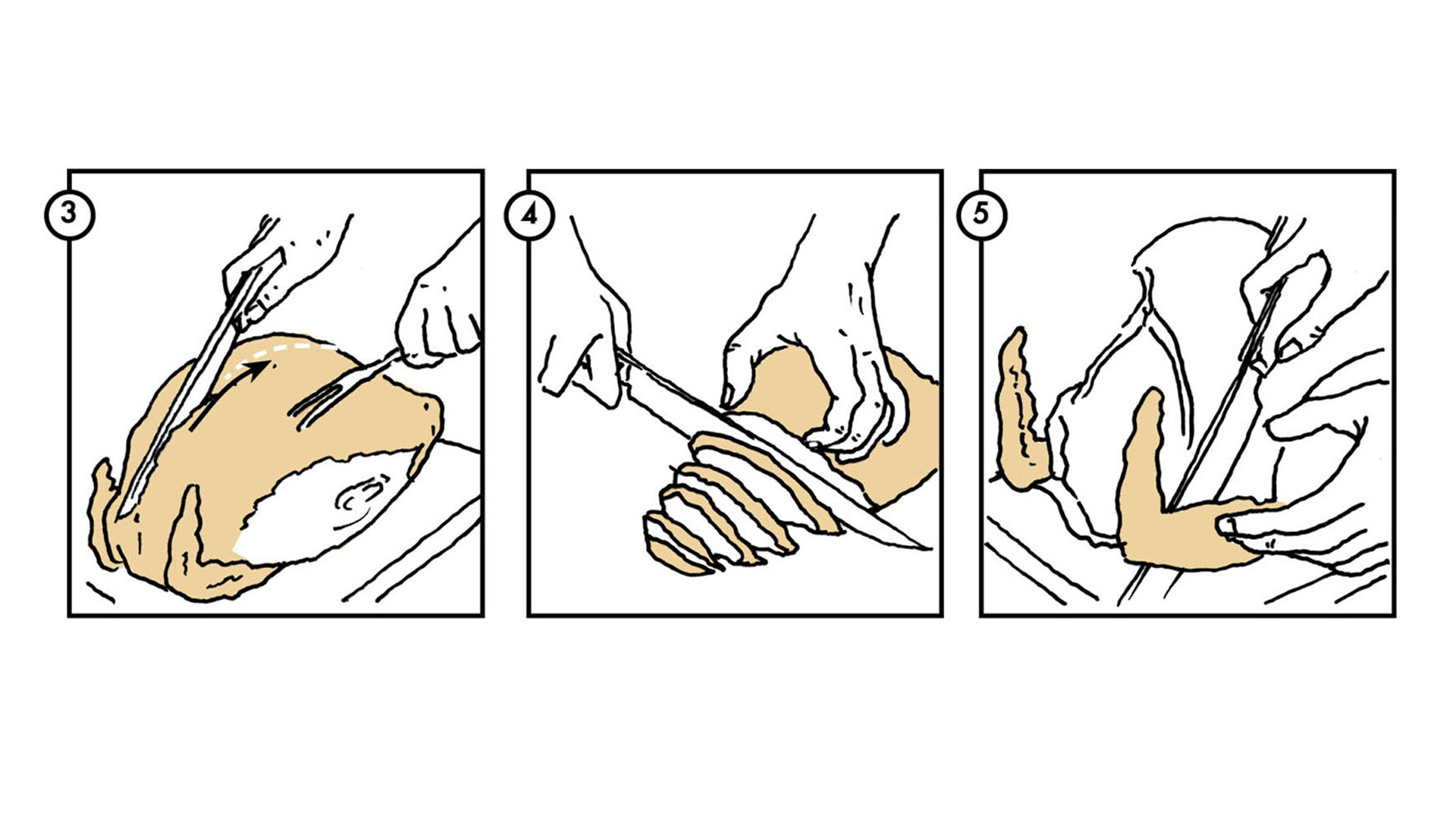 Γαλοπούλα: οι 10 καλύτερες συνταγές του Γαστρονόμου-5