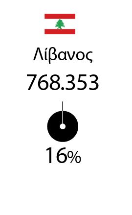 Τουρκική μπότα σε κινούμενη άμμο βλέπει η Αθήνα-2