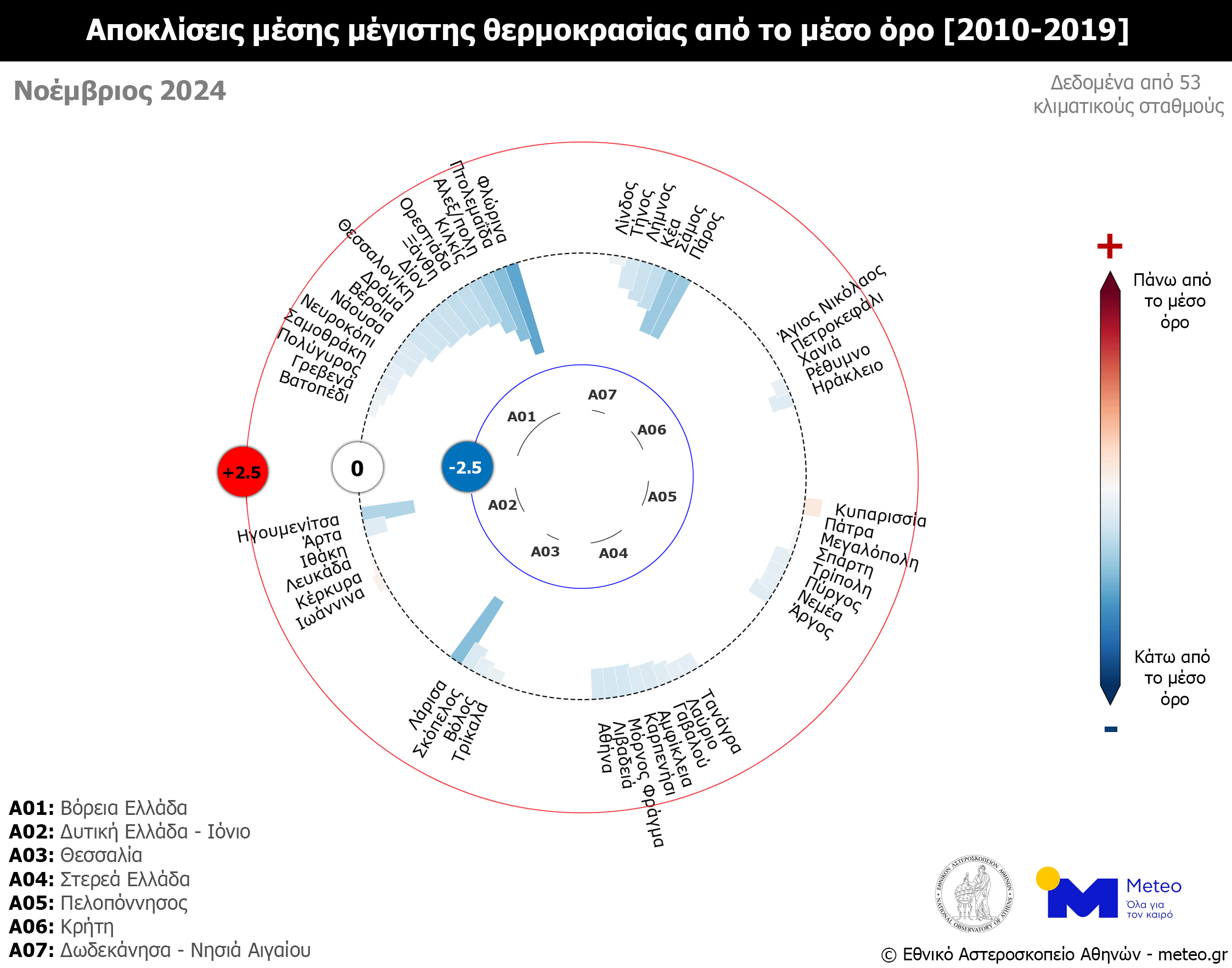 Meteo: Kάτω από τα κανονικά για την εποχή επίπεδα η θερμοκρασία τον Νοέμβριο-3