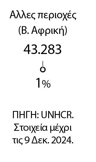 Τουρκική μπότα σε κινούμενη άμμο βλέπει η Αθήνα-6