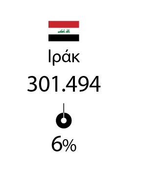 Τουρκική μπότα σε κινούμενη άμμο βλέπει η Αθήνα-4