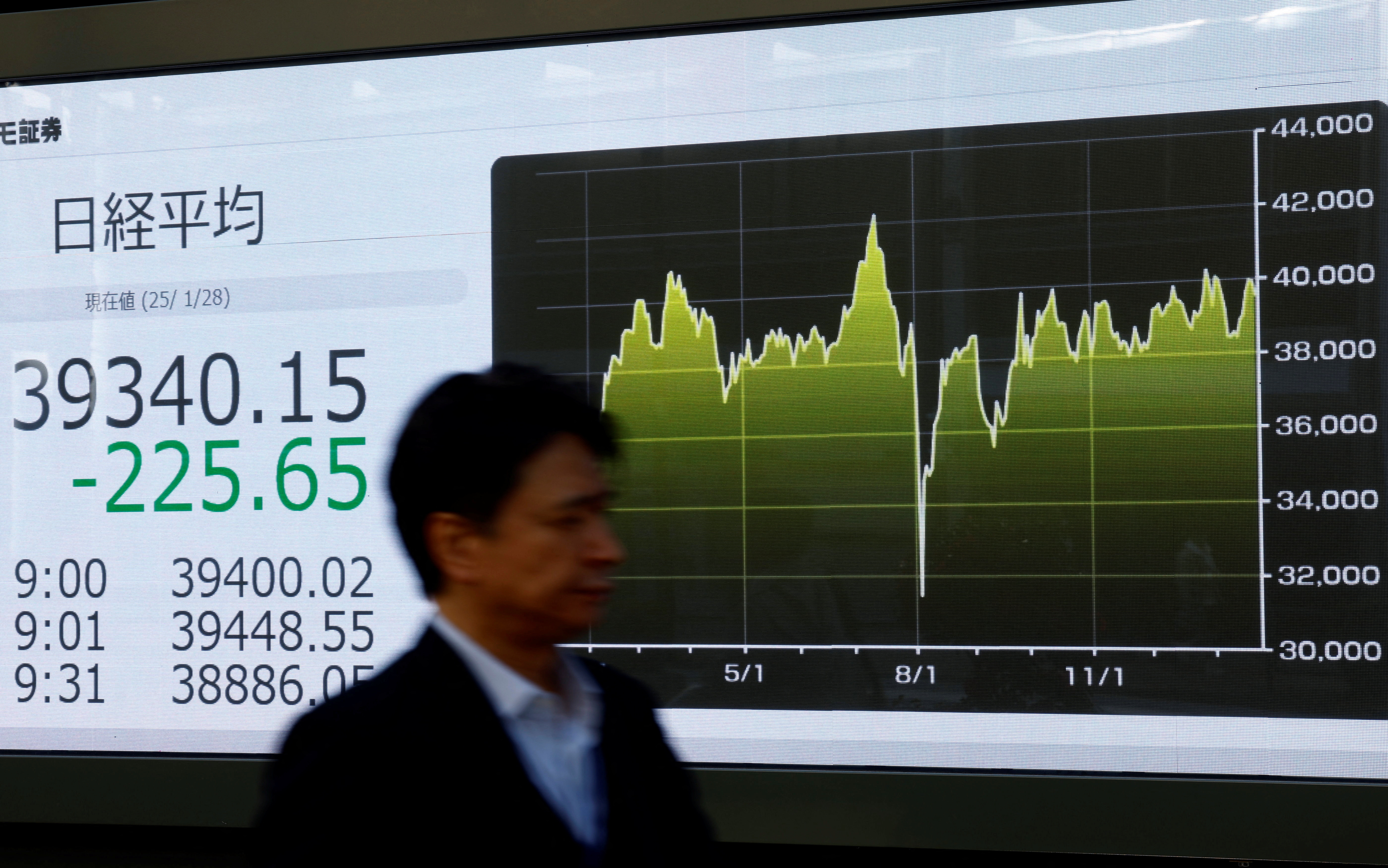 DeepSeek: Τι είναι και πώς λειτουργεί – Οσα πρέπει να γνωρίζουμε-1