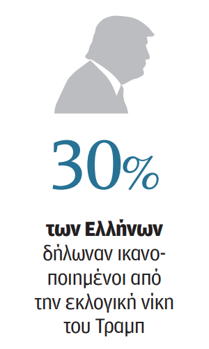 Ο Καμμένος και ο δεξιός εμφύλιος για την «αντιπροσωπεία»-1