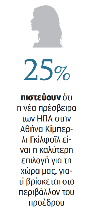Ο Καμμένος και ο δεξιός εμφύλιος για την «αντιπροσωπεία»-2