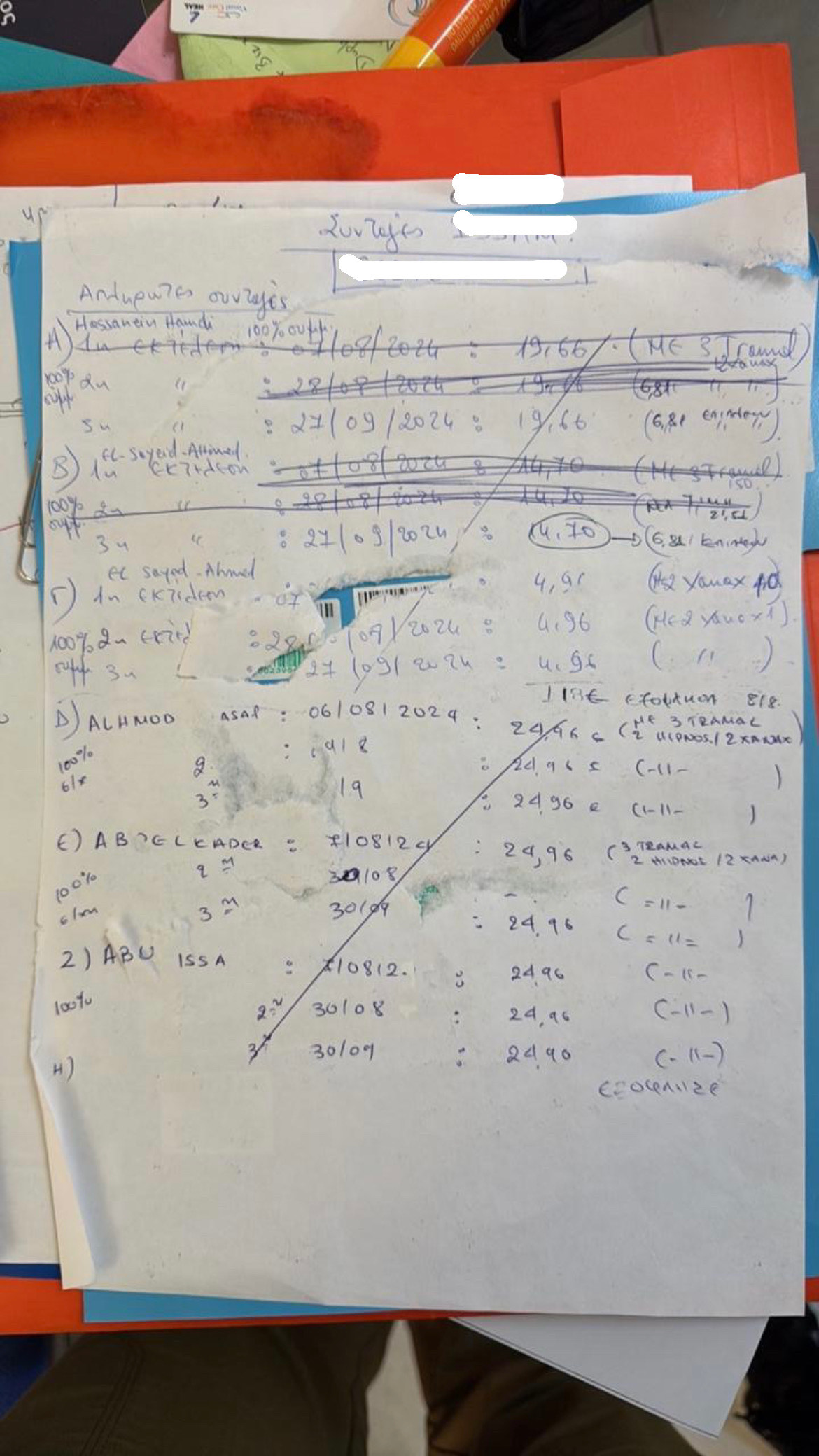 Παράνομες συνταγογραφήσεις: «Θέλω να μου γράψεις δύο φάρμακα για να τα δώσω αλλού»-2