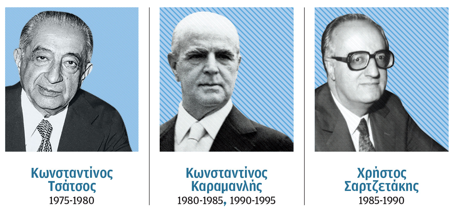 Πενήντα χρόνια εκλογής Προέδρων με συναινέσεις και συγκρούσεις-1