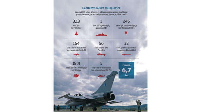 σιωπητήριο-από-μαξίμου-για-τους-meteor-563443279