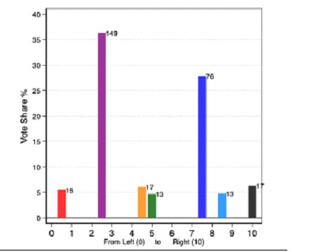 Δέκα χρόνια από τότε που το μωβ συνάντησε το γαλάζιο-1