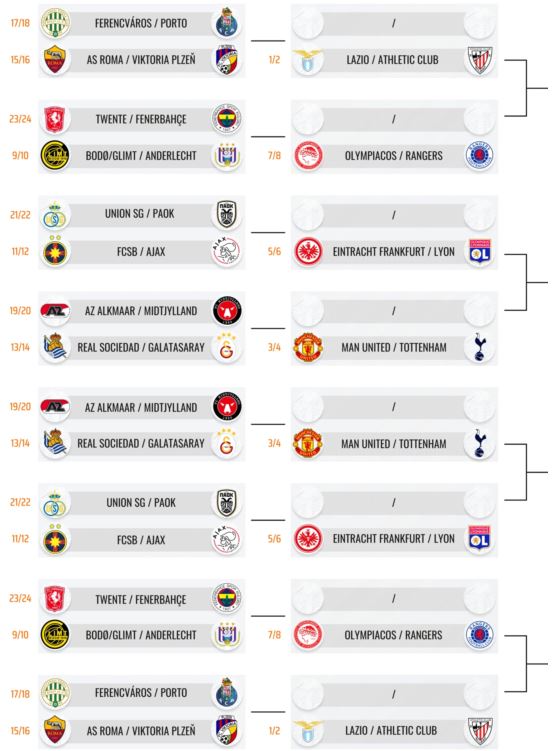 Ανοιξιάτικες προκρίσεις στα τέλη Γενάρη-2