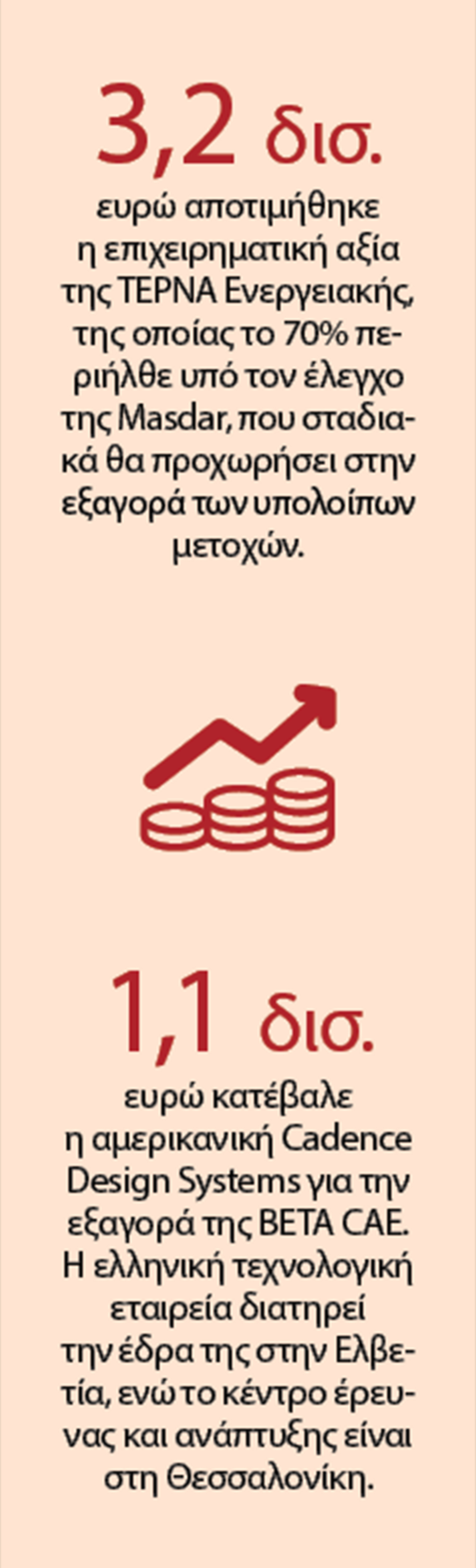 Τα μεγάλα επιχειρηματικά deals του 2024-1