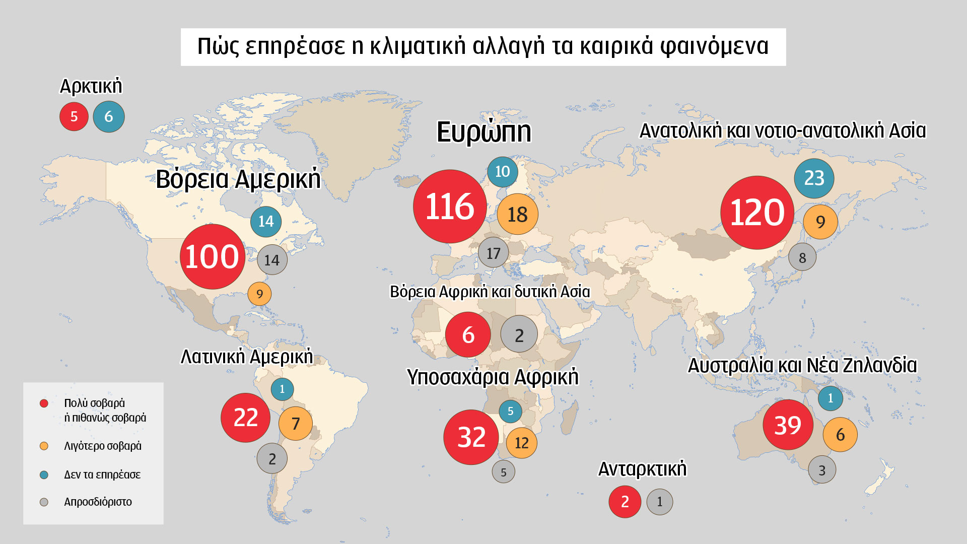Καιρικές ακρότητες στον κόσμο και την Ελλάδα-1